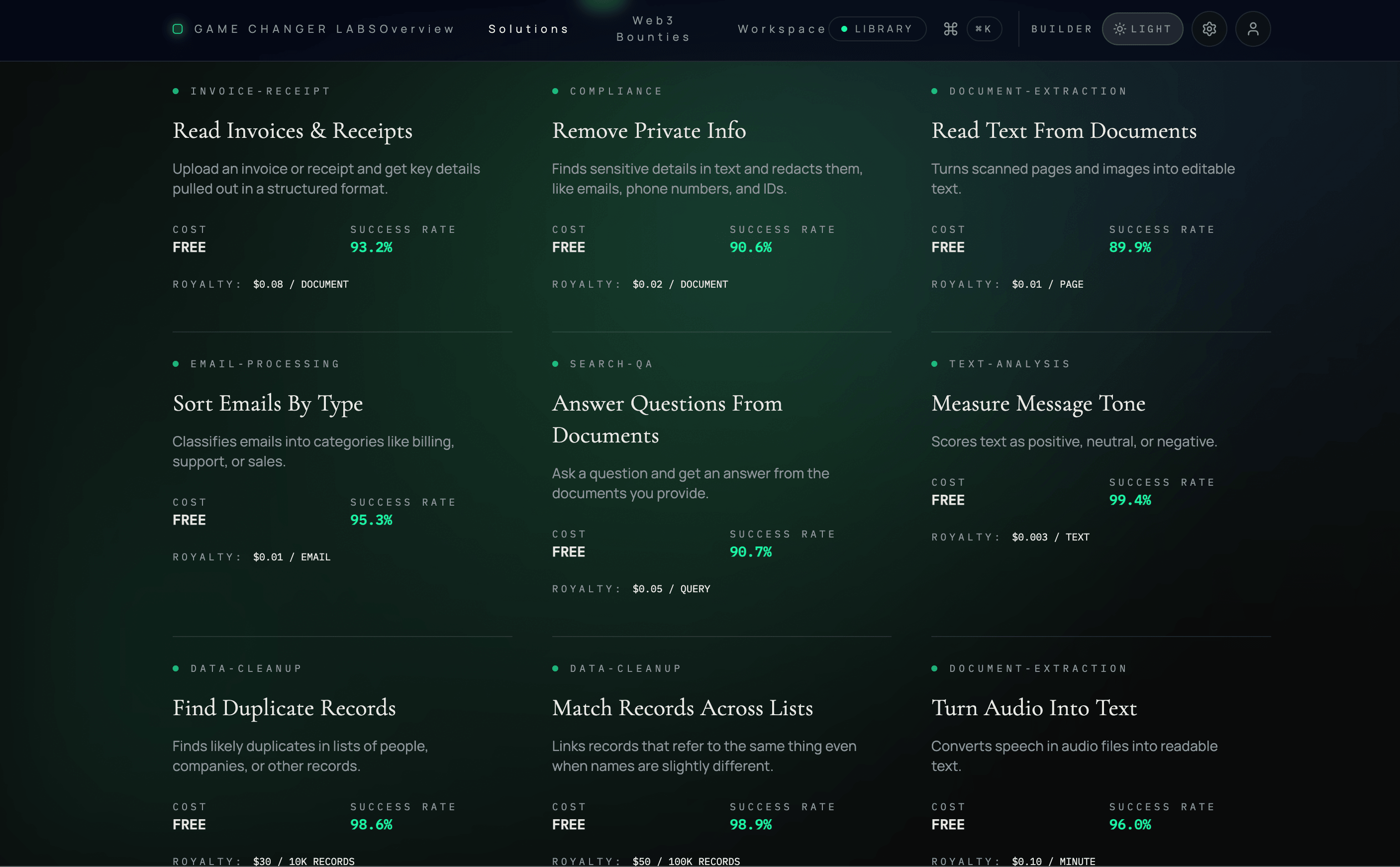 Game Changer Labs tool library